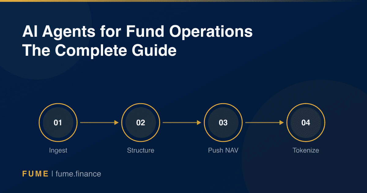 AI Agents for Fund Operations: The Complete Guide