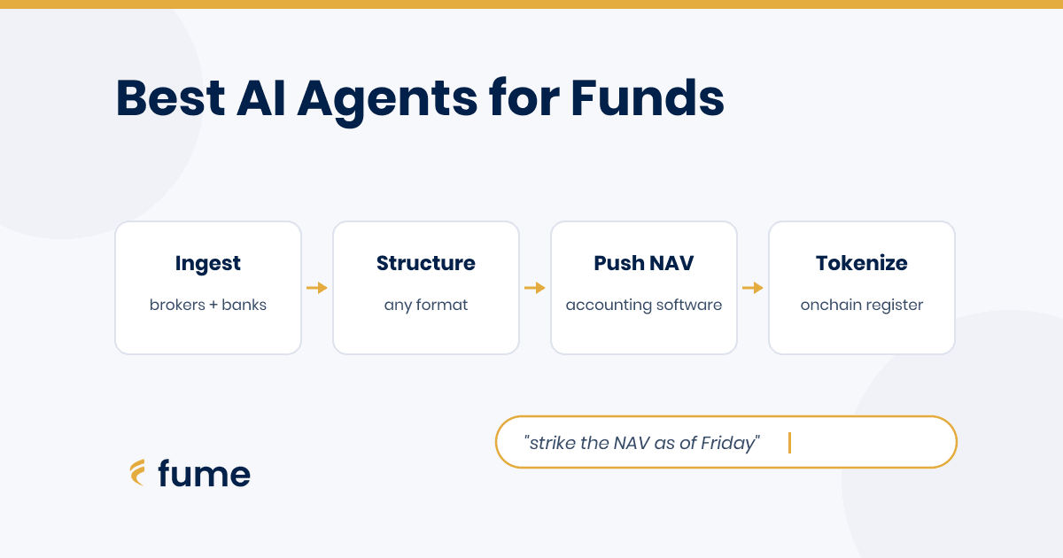 Best AI Agents for Funds