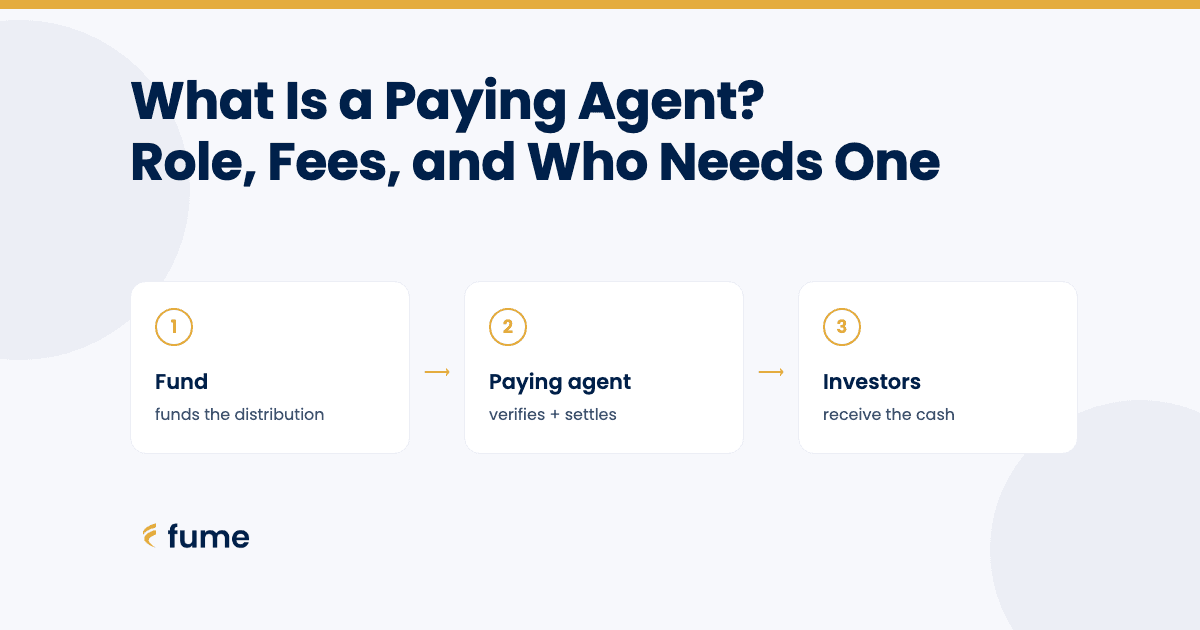 What Is a Paying Agent? Role, Fees, and Who Needs One