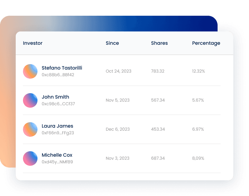 Tokenize your fund share