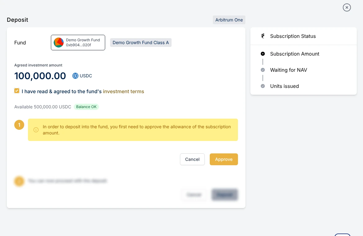 The investor's Deposit page: the agreed amount of 100,000 USDC, the box to accept the fund's terms, the available balance, and the Approve then Deposit steps, with the subscription status on the right