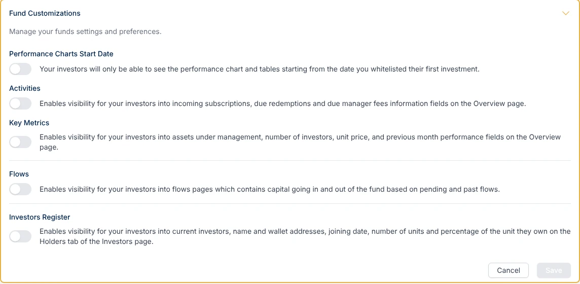 The Fund Customizations card in Settings with switches for the performance charts start date, Activities, Key Metrics, Flows and the Investors Register